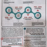 Safewater Lines 20 years of Trust