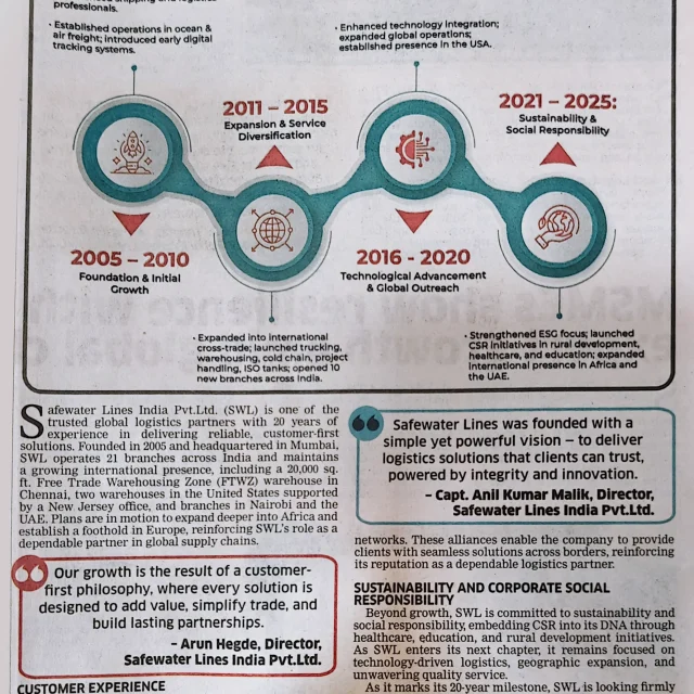 Safewater Lines: 20 Years of Trust, Transformation, and Global Reach